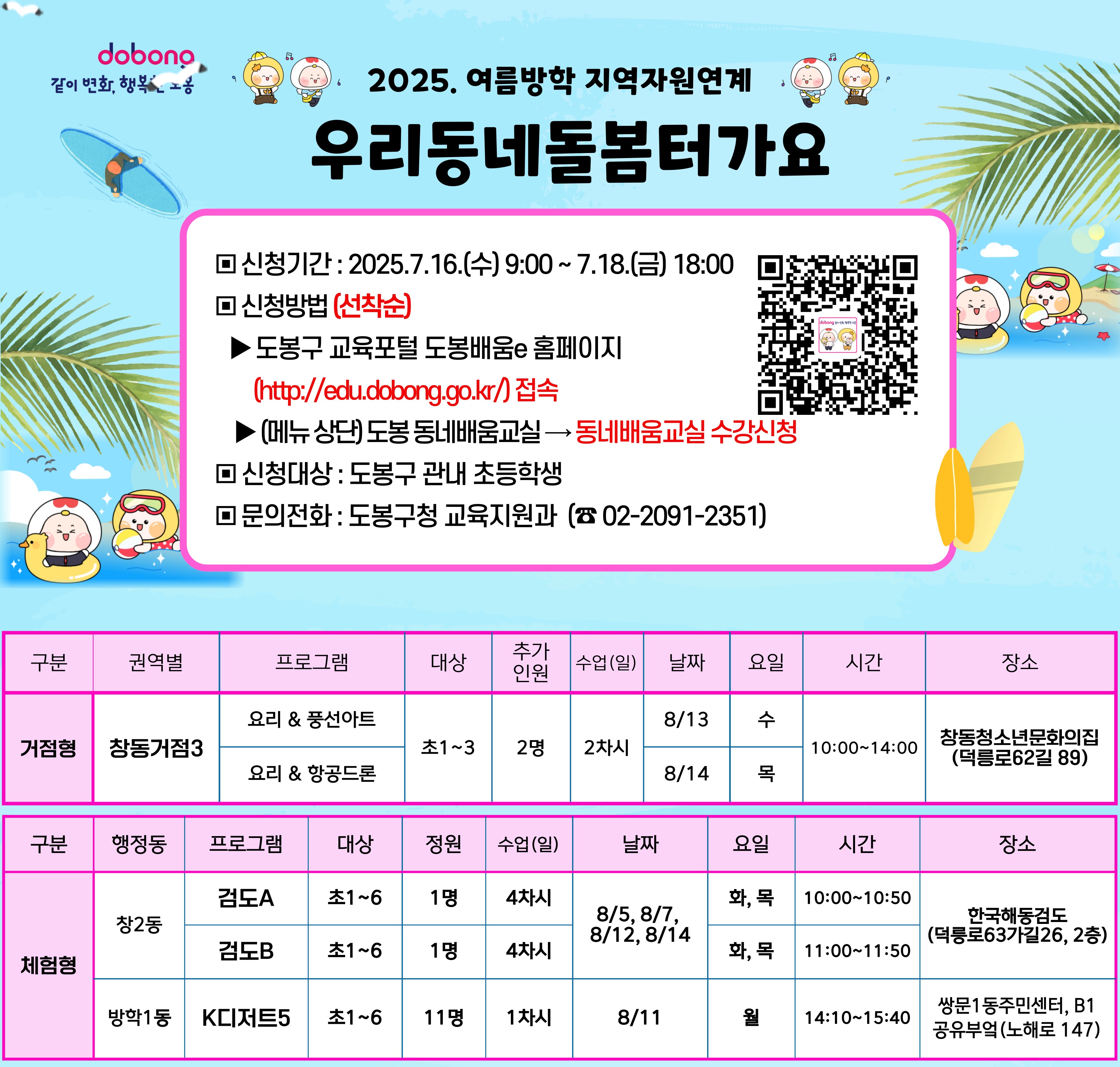 2025년