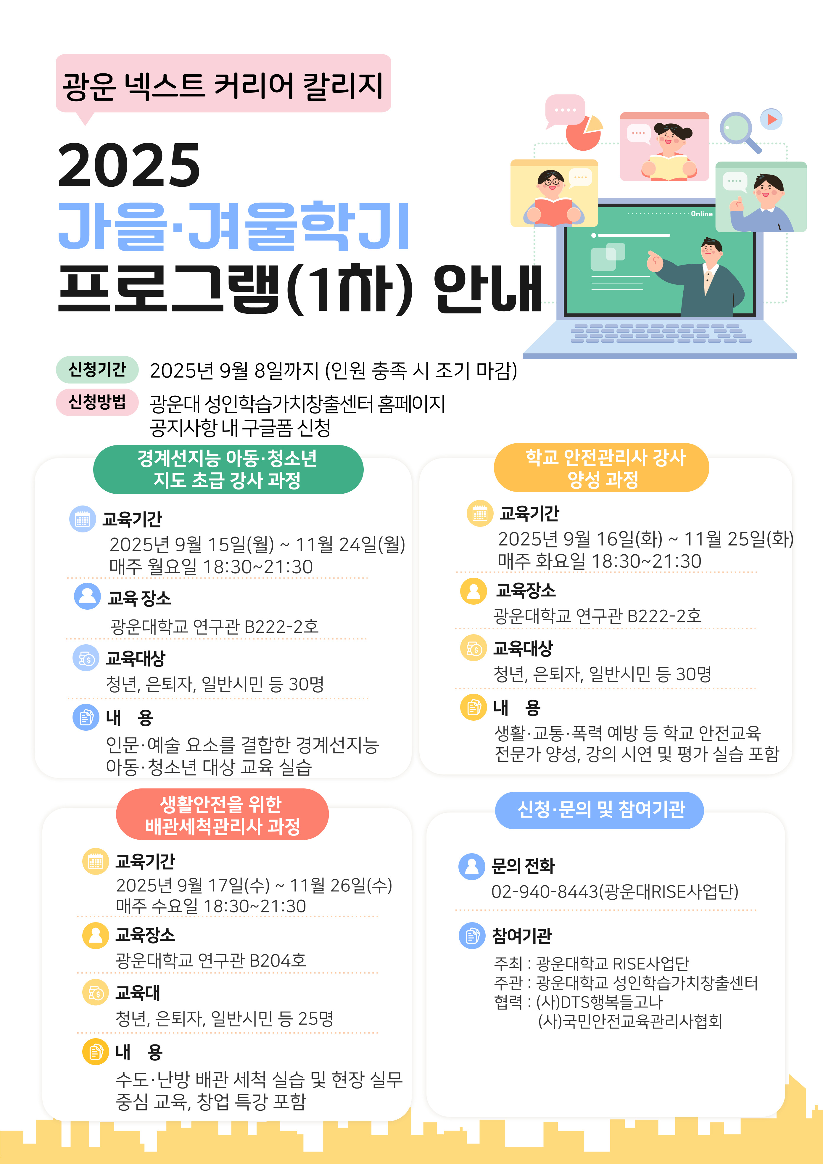 2025