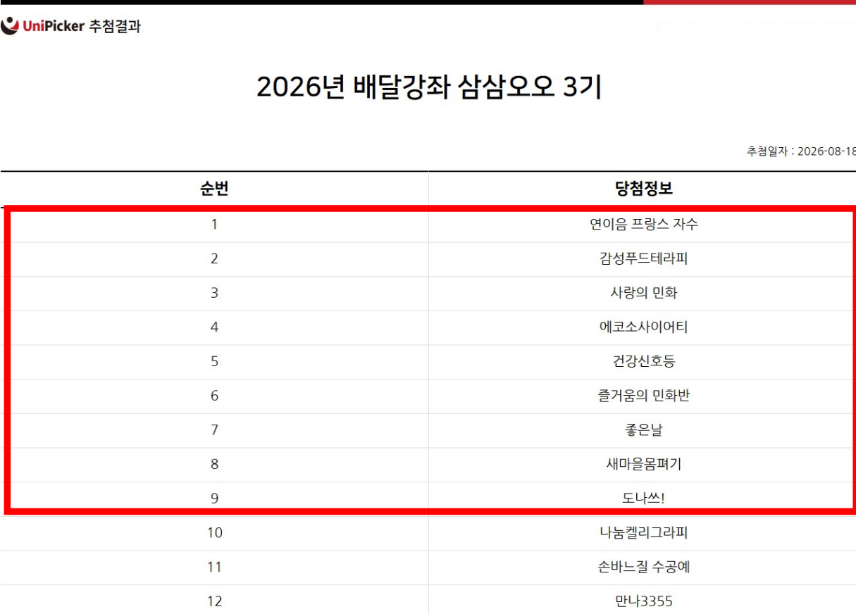 2026년
